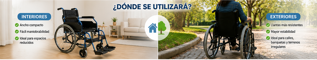 Guía práctica para elegir la mejor Silla de Ruedas